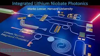 Thumbnail: Integrated Lithium Niobate Photonics