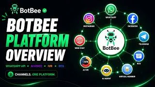 Thumbnail: BotBee Complete Platform Overview | WhatsApp API, AI Voice, IVR, RCS, Chatbots & More