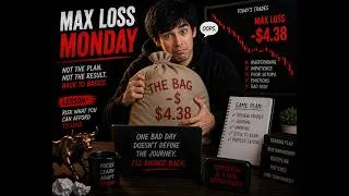 Thumbnail: Max loss Monday - Tails of a beginner day trader - Episode 14 -