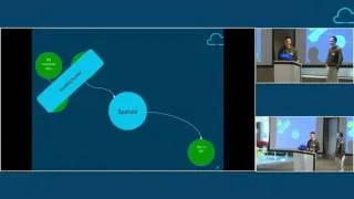 Thumbnail: DBA Talks: Tech Talks by Box, Square & Yelp