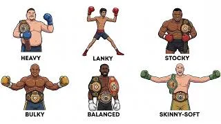 Thumbnail: How to WIN Fights With Your Body Type in Boxing Explained in 15 Minutes