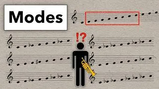 Thumbnail: Why The Starting Note of A Scale Changes Everything