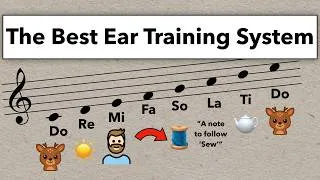 Thumbnail: Sight Singing, Relative Pitch, and Solfege