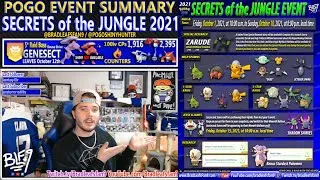Thumbnail: Pokémon GO Event Summary - Secrets of the Jungle 2021 - Zarude, Shiny Rufflet, Explorer Pikachu