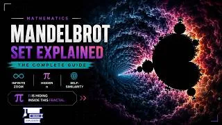 Thumbnail: Mandelbrot Set : The Most Beautiful Object in Mathematics