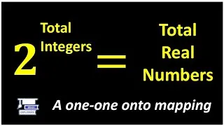 Thumbnail: Is ONE Infinity BIGGER Than Another? Proving the Size of Real Numbers