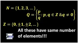 Thumbnail: Countable and Uncountable Infinity Explained (Aleph-Naught and the Continuum)