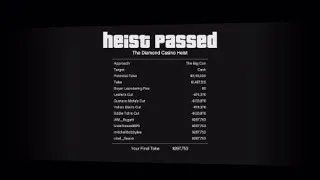 Thumbnail: A Condensed Soup of GTA with Randoms Episode Thirty-Four: GTA Randoms' Rule #34