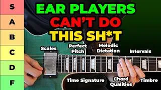 Thumbnail: Every Form of Ear Training Ranked