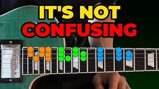 Thumbnail: Best Guitar Modes Lesson on the Internet