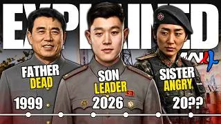 Thumbnail: The New North Korean Leader Explained: Why Did He Start the War? | MW4 Theory
