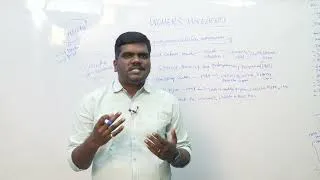 Thumbnail: UG Sociology- Sem-III- Unit-5: National Policies for Women