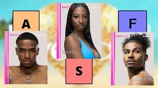 Thumbnail: Love Island Season 8 Islander Tier List