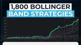 Thumbnail: I tested 1,800 Bollinger Bands Strategies