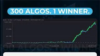 Thumbnail: I Tested 300 NASDAQ Time Strategies (I Found the 1% Outlier)