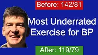 Thumbnail: Most underrated exercise for blood pressure #breathnow #isometricexercise