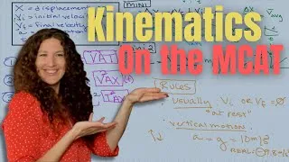 Thumbnail: MCAT Physics: How to Use Kinematics Equations