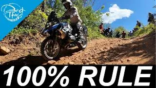Thumbnail: 100% rule