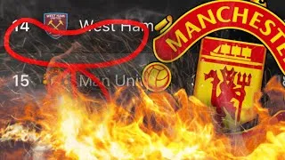 Thumbnail: The Theatre of Nightmares: A 2024/25 United Season Review