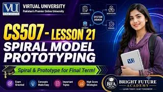 Thumbnail: CS507 Lecture 21 | Spiral Model & Prototyping | Information Systems | Final Term Preparation