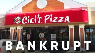Thumbnail: Bankrupt - Cicis Pizza