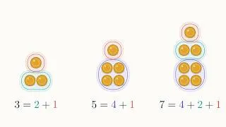 Thumbnail: Win Every Bet With this Math Game