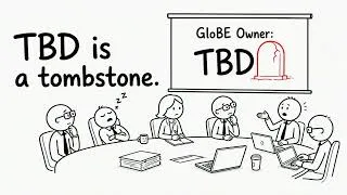 Thumbnail: TBD is a Tombstone