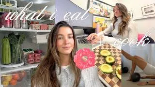 Thumbnail: what I eat in a week with a 9–5 office job + fitting in workouts