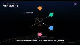 Thumbnail: Financial Subnets: How Metallicus Is Building Private Blockchain Infrastructure for Banks