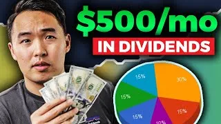 Thumbnail: Earning $500/Month Passive Income Dividend Portfolio 2021