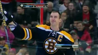Thumbnail: Zdeno Chara sets new NHL hardest shot record.