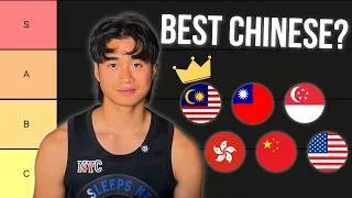 Thumbnail: Ranking Chinese Communities (Tier List)
