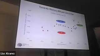 Thumbnail: SORS: Why are High Performance Computing Systems still based on 1980's Architectures?