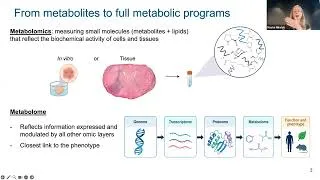 Thumbnail: SORS: From bulk to spatial metabolomics: bioinformatic methods with applications to glioblastoma