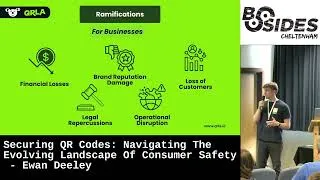 Thumbnail: Securing QR Codes: Navigating The Evolving Landscape Of Consumer Safety - Ewan Deeley