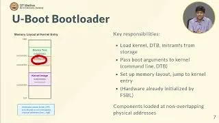 Thumbnail: W11L3: U-Boot and FPGA Boot Stream Loading