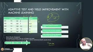Thumbnail: W12L91 - Intelligent Manufacturing & Safety Standards