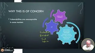 Thumbnail: W12L90 - Hardware Security & Automotive Requirements