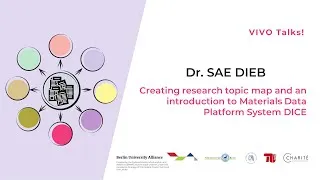 Thumbnail: Creating a visual research topic map for SAMURAI catalogue at NIMS, Japan - VIVOTalks!