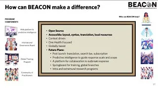 Thumbnail: How BEACON makes a difference