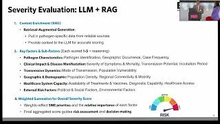 Thumbnail: BEACON severity evaluation