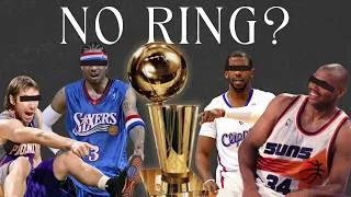 Thumbnail: Why NBA Ring Culture Makes No Sense