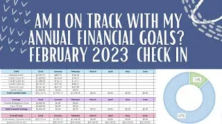 Thumbnail: February 2023 Financial Goals Check In | Debt Payoff, Savings and Extra Income