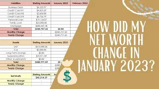 Thumbnail: January 2023 Net Worth Update
