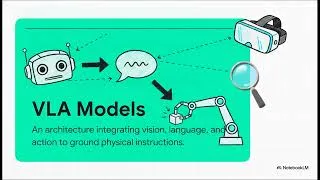 Thumbnail: Physical AI   VR Convergence