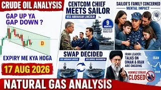Thumbnail: Crude Oil Analysis for 17 Aug 2026 | Natural Gas Prediction | Crude Oil live trading | Iran War news