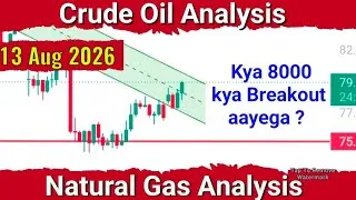 Thumbnail: Crude Oil analysis for 13 Aug 2026 | Natural Gas Analysis | Crude Oil price analysis | US Iran news