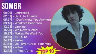 Thumbnail: sombr 2025 MIX Best Collection - undressed, Back To Friends, I Don't Know You Anymore, Would've ...