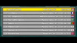 Thumbnail: Demo 5:31.081 - Super Woden Rally Edge