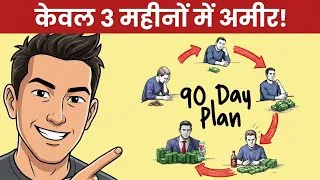Thumbnail: 3 महीनों में अमीर बनना सीखो | You Can Change Your Finances in 3 Months (Here’s How)